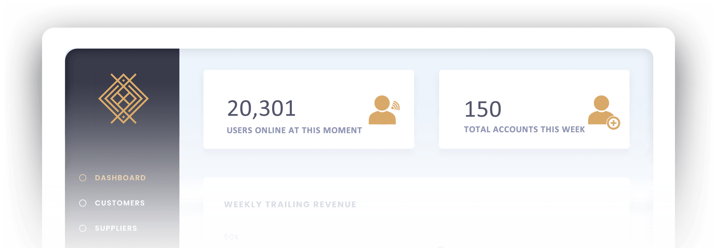 Nitidus custom dashboard development